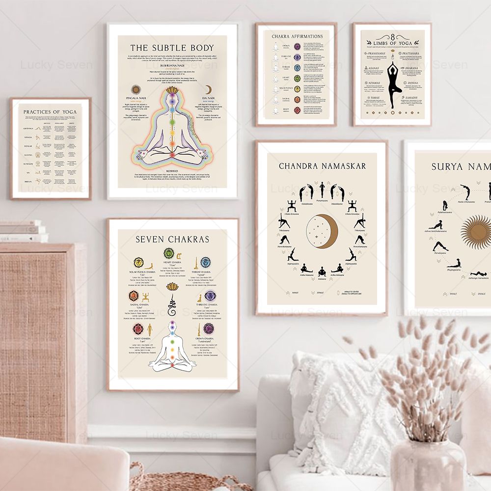 Zen Yoga Fitness - Dipinto su tela 2D: Yoga, Saluto