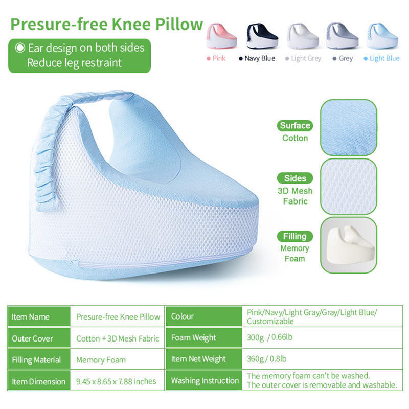 Cuscino per gambe in memory fo - Hip Thrust Pad recensione e prezzo