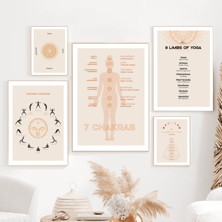 Pittura su tela poster e stamp - Zen Yoga Fitness recensione e prezzo