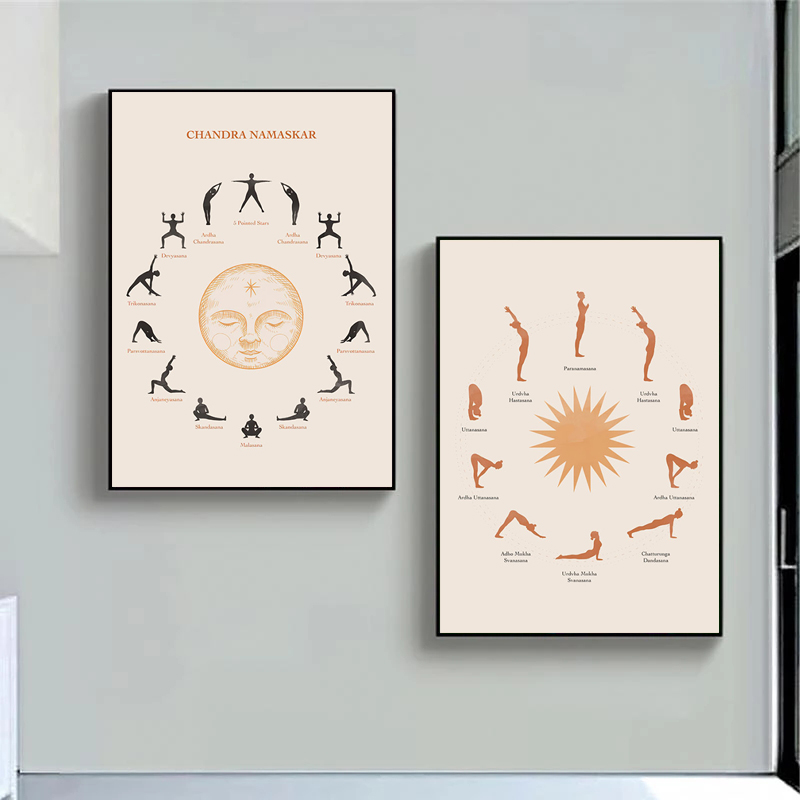 Yoga Sun Salutation Fitness Ze - Zen Yoga Fitness recensione e prezzo